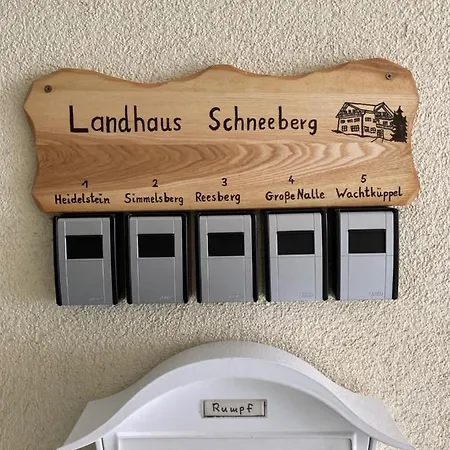 Landhaus Schneeberg